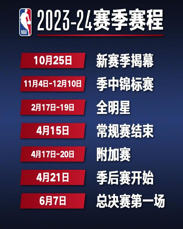 nba新赛季赛程规则(nba新赛季赛程要点)